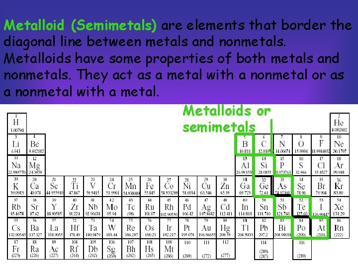 Metalloid (Semimetals) are elements that border the diagonal line between metals and nonmetals. Metalloids
