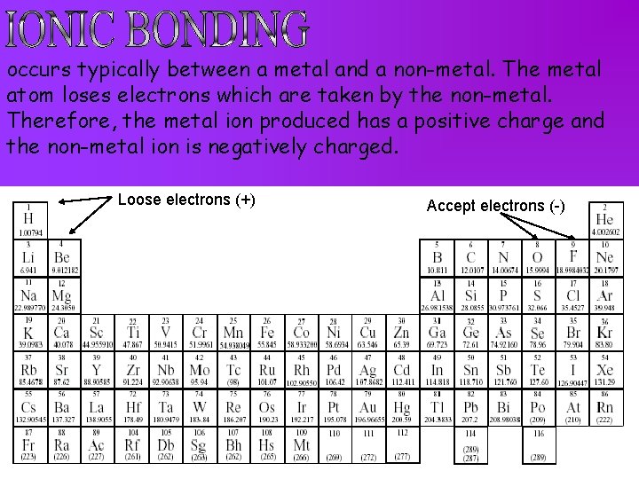 occurs typically between a metal and a non-metal. The metal atom loses electrons which