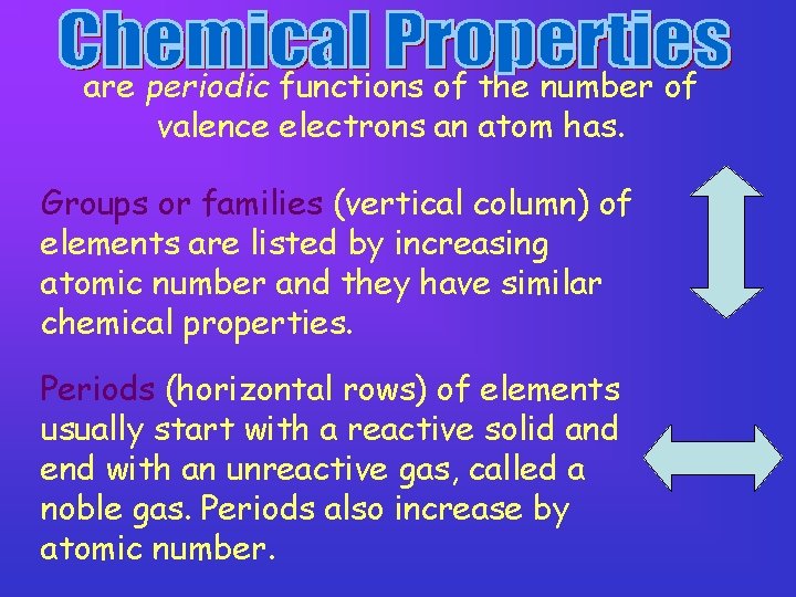 are periodic functions of the number of valence electrons an atom has. Groups or