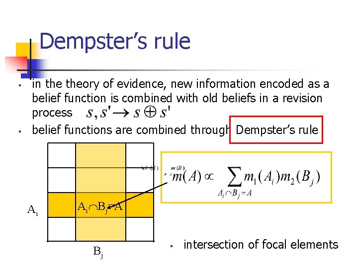 Dempster’s rule § § in theory of evidence, new information encoded as a belief Dempster’s rule § § in theory of evidence, new information encoded as a belief