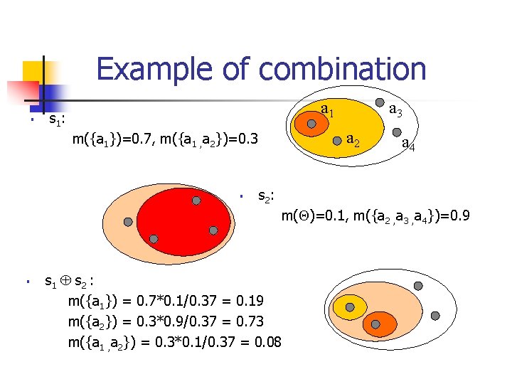 Example of combination § a 1 s 1 : a 2 m({a 1})=0. 7, Example of combination § a 1 s 1 : a 2 m({a 1})=0. 7,