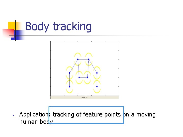 Body tracking § Application: tracking of feature points on a moving human body Body tracking § Application: tracking of feature points on a moving human body