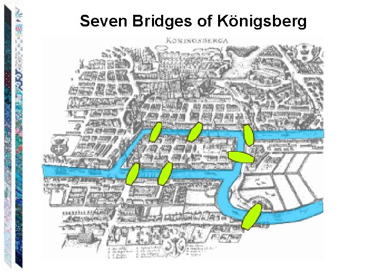 Seven Bridges of Königsberg 