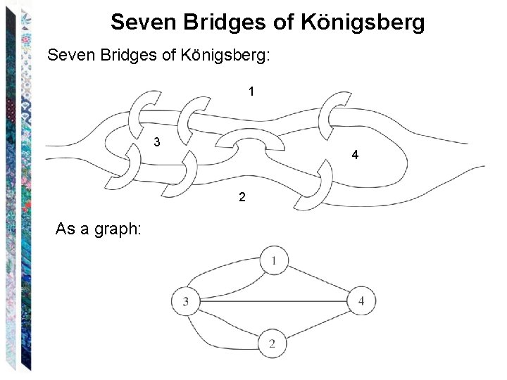 Seven Bridges of Königsberg: 1 3 4 2 As a graph: 