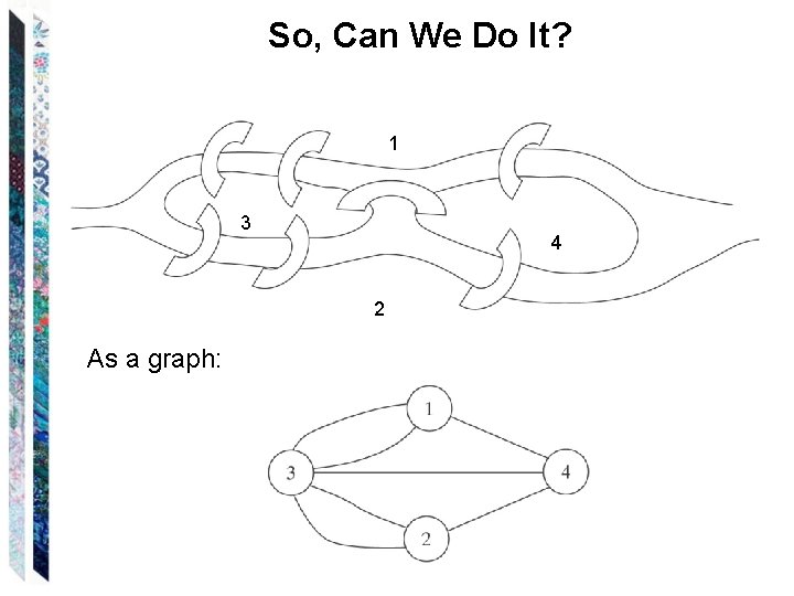 So, Can We Do It? 1 3 4 2 As a graph: 