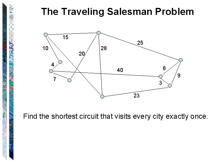 The Traveling Salesman Problem 15 10 20 4 25 28 8 40 9 7