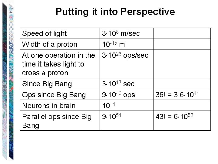 Putting it into Perspective Speed of light 3 108 m/sec Width of a proton