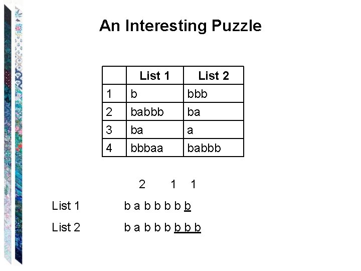 An Interesting Puzzle List 1 1 2 3 b babbb ba List 2 bbb