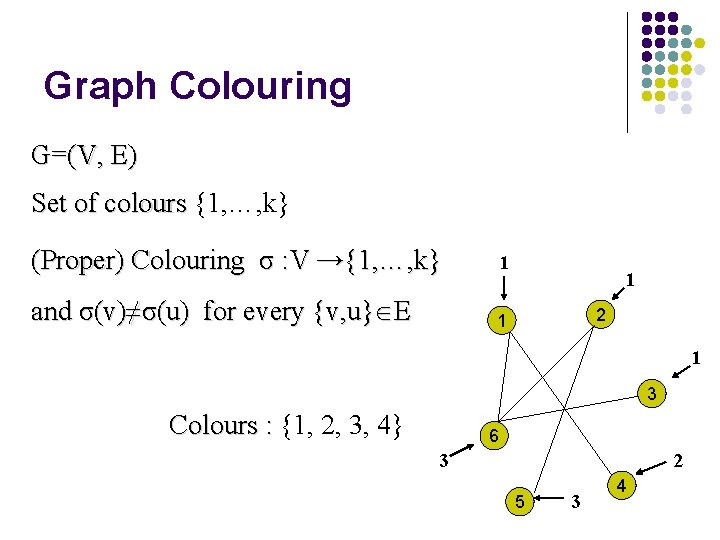 Graph Colouring G=(V, E) Set of colours {1, …, k} (Proper) Colouring σ :