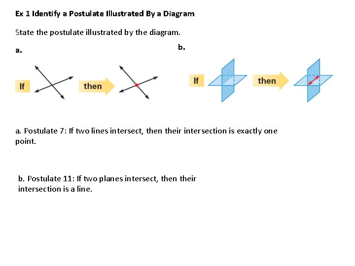 Ex 1 Identify a Postulate Illustrated By a Diagram State the postulate illustrated by