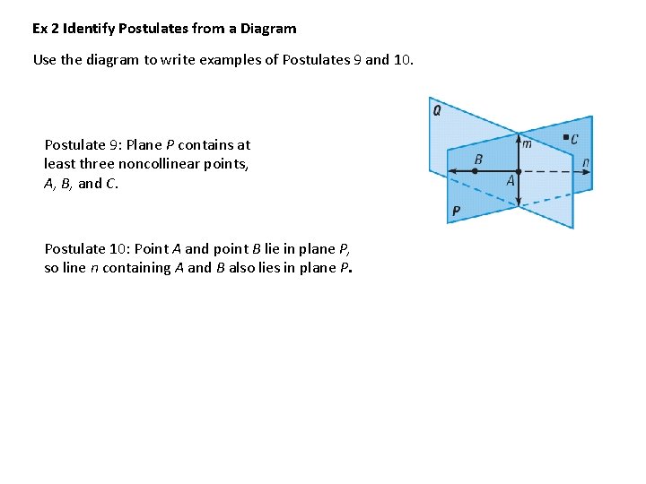 Ex 2 Identify Postulates from a Diagram Use the diagram to write examples of