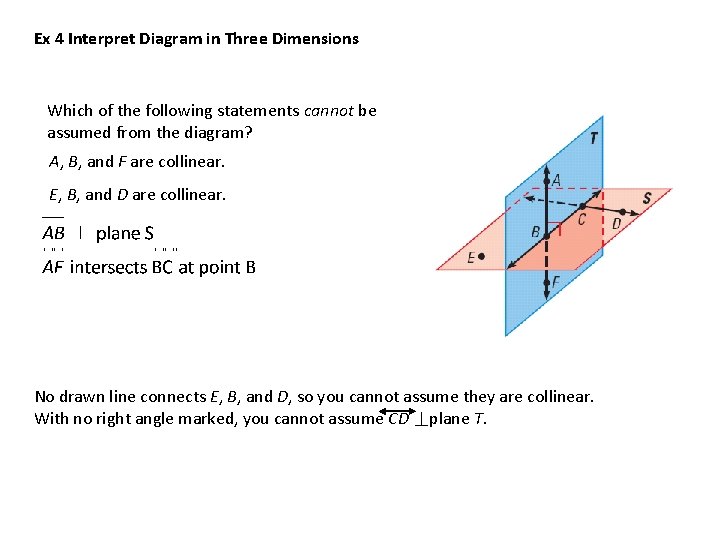 Ex 4 Interpret Diagram in Three Dimensions Which of the following statements cannot be
