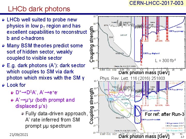 CERN-LHCC-2017 -003 21/09/2021 L = 300 fb-1 Dark photon mass [Ge. V] Phys. Rev.