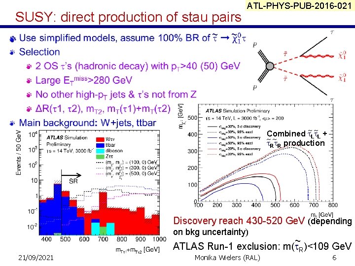 SUSY: direct production of stau pairs ~ ATL-PHYS-PUB-2016 -021 ~ Combined ~L~ L +