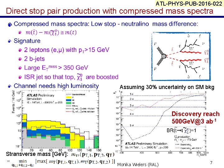 ATL-PHYS-PUB-2016 -022 Direct stop pair production with compressed mass spectra ~ ~ Assuming 30%