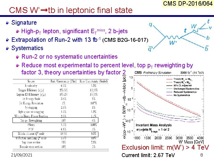 CMS W’➞tb in leptonic final state CMS DP-2016/064 Signature High-p. T lepton, significant ETmiss,