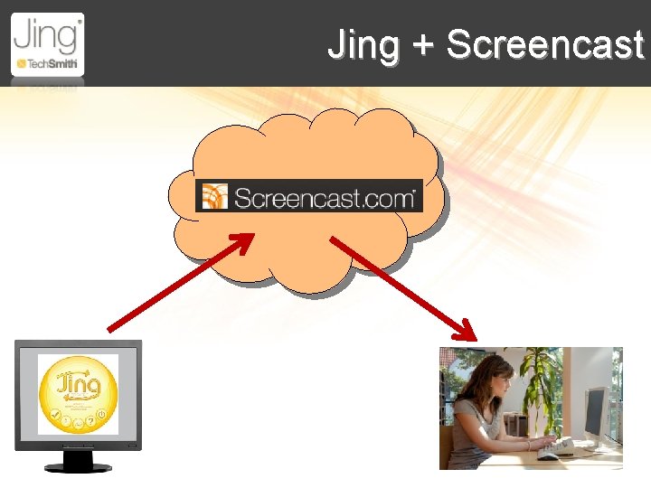 Jing + Screencast 