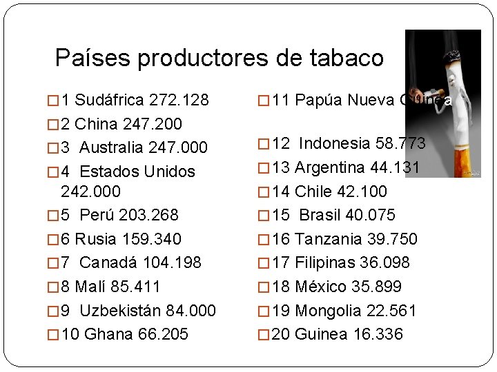 Países productores de tabaco � 1 Sudáfrica 272. 128 � 11 Papúa Nueva Guinea