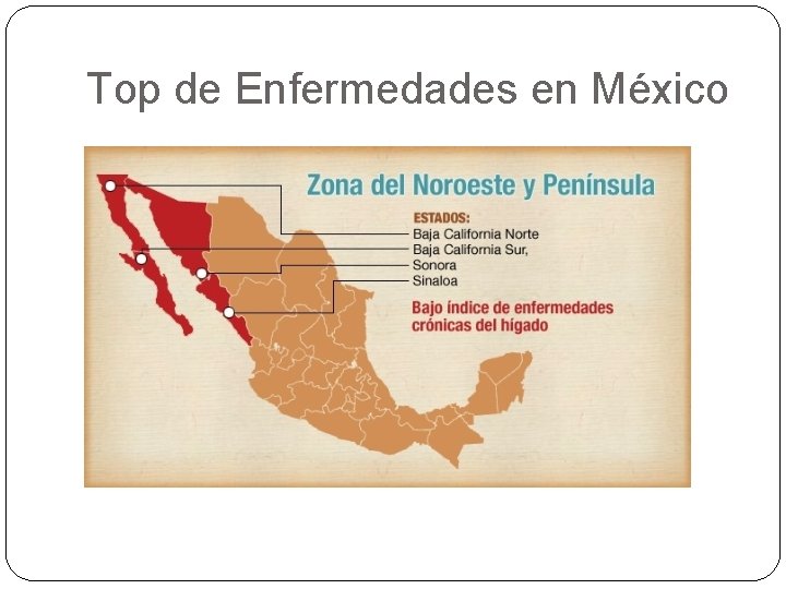 Top de Enfermedades en México 