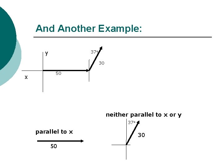 And Another Example: y 37 o 30 x 50 neither parallel to x or