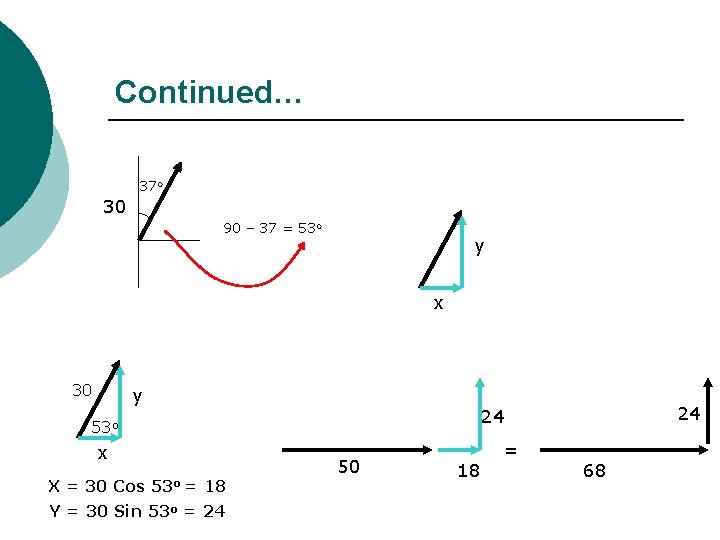 Continued… 37 o 30 90 – 37 = 53 o y x 30 y