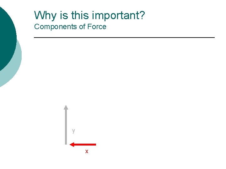 Why is this important? Components of Force y x 