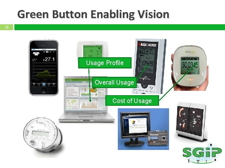 Green Button Enabling Vision 16 Usage Profile Overall Usage Cost of Usage 