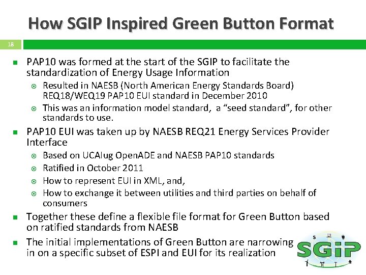How SGIP Inspired Green Button Format 18 PAP 10 was formed at the start