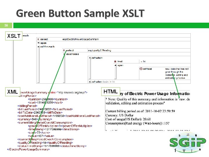 Green Button Sample XSLT 38 XSLT XML HTML 