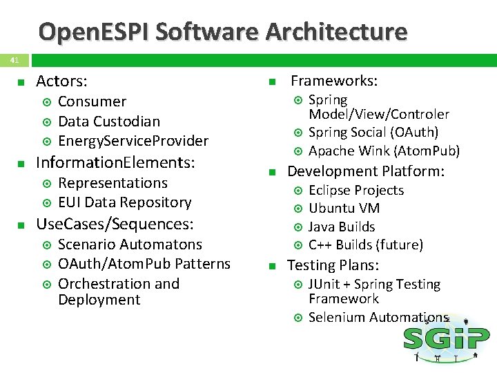 Open. ESPI Software Architecture 41 Actors: Consumer Data Custodian Energy. Service. Provider Information. Elements: