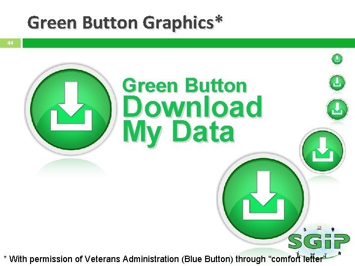 Green Button Graphics* 44 Green Button Download My Data * With permission of Veterans