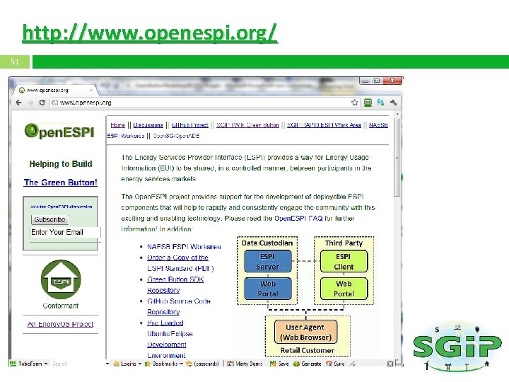 http: //www. openespi. org/ 51 