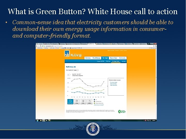 What is Green Button? White House call to action • Common-sense idea that electricity