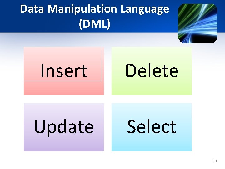 Data Manipulation Language (DML) Insert Delete Update Select 18 