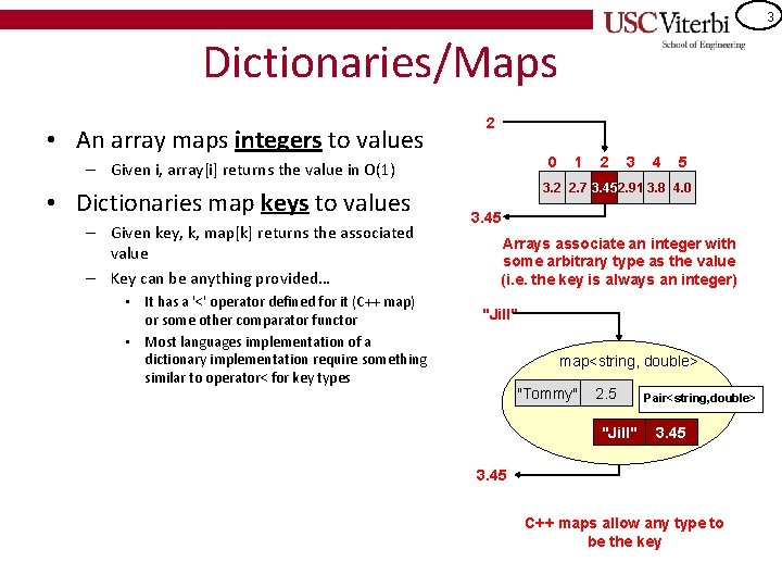 3 Dictionaries/Maps • An array maps integers to values 2 0 – Given i, 3 Dictionaries/Maps • An array maps integers to values 2 0 – Given i,
