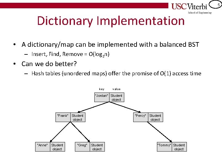 5 Dictionary Implementation • A dictionary/map can be implemented with a balanced BST – 5 Dictionary Implementation • A dictionary/map can be implemented with a balanced BST –
