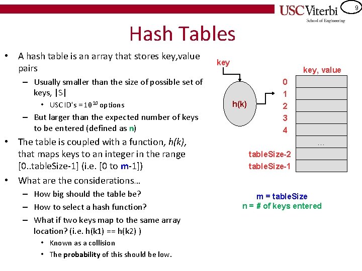 9 Hash Tables • A hash table is an array that stores key, value 9 Hash Tables • A hash table is an array that stores key, value