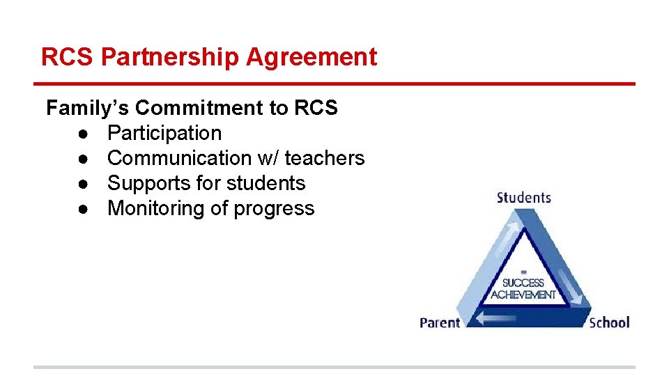 RCS Partnership Agreement Family’s Commitment to RCS ● Participation ● Communication w/ teachers ●