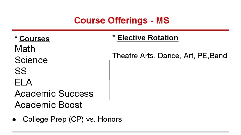 Course Offerings - MS * Courses Math Science SS ELA Academic Success Academic Boost