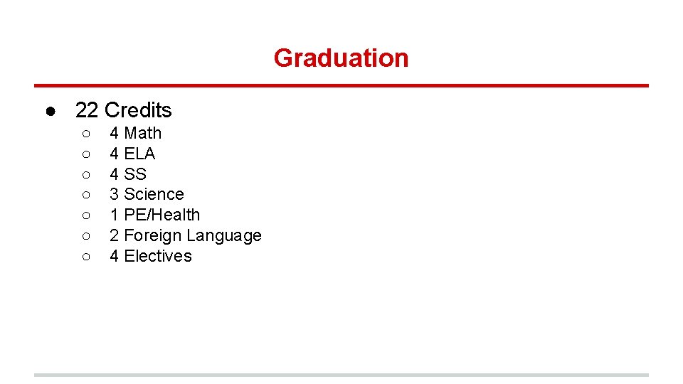 Graduation ● 22 Credits ○ ○ ○ ○ 4 Math 4 ELA 4 SS