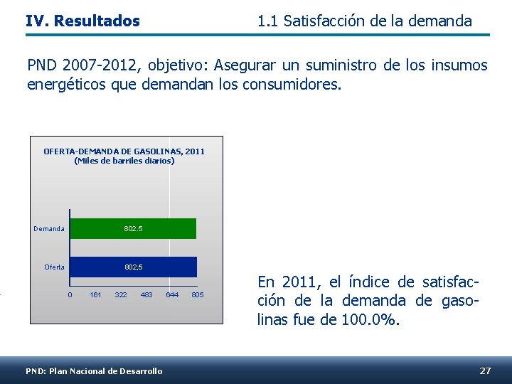 IV. Resultados 1. 1 Satisfacción de la demanda PND 2007 -2012, objetivo: Asegurar un