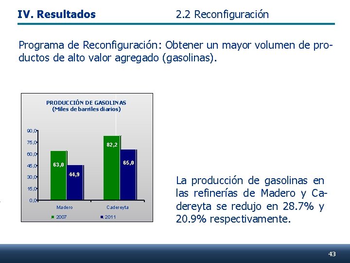 IV. Resultados 2. 2 Reconfiguración Programa de Reconfiguración: Obtener un mayor volumen de productos