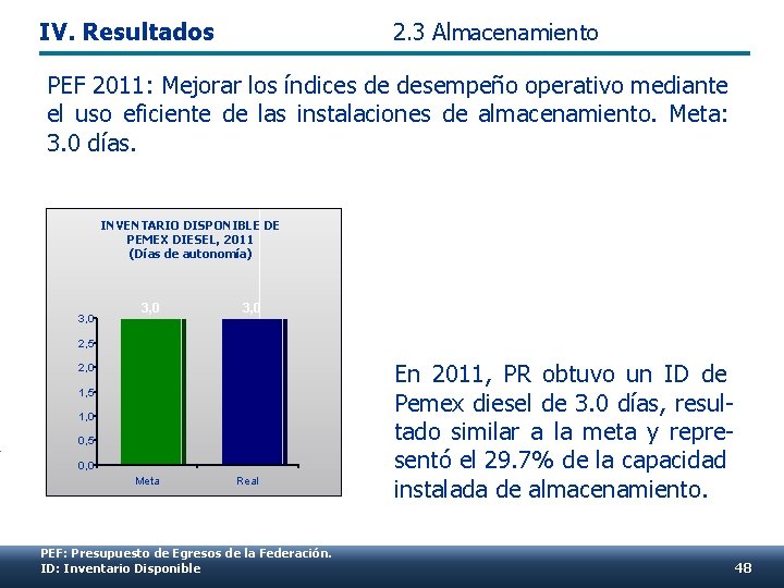 IV. Resultados 2. 3 Almacenamiento PEF 2011: Mejorar los índices de desempeño operativo mediante
