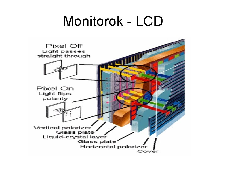 Monitorok - LCD 
