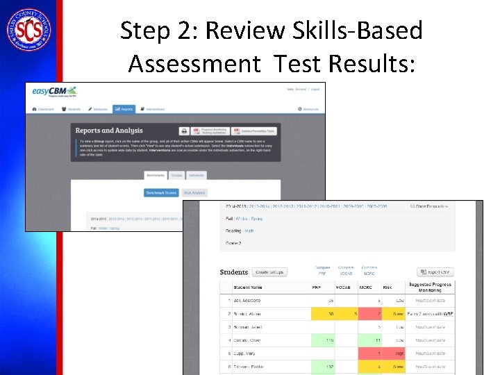 Step 2: Review Skills-Based Assessment Test Results: 7 