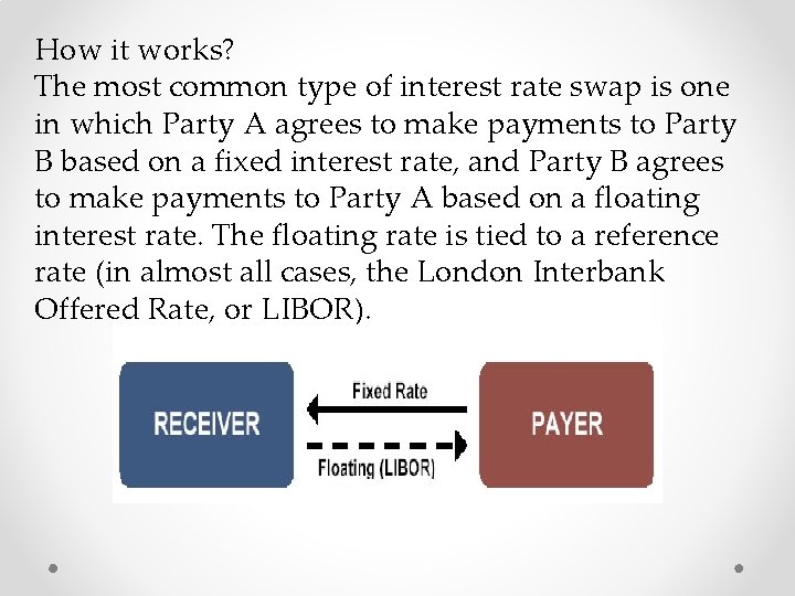 How it works? The most common type of interest rate swap is one in
