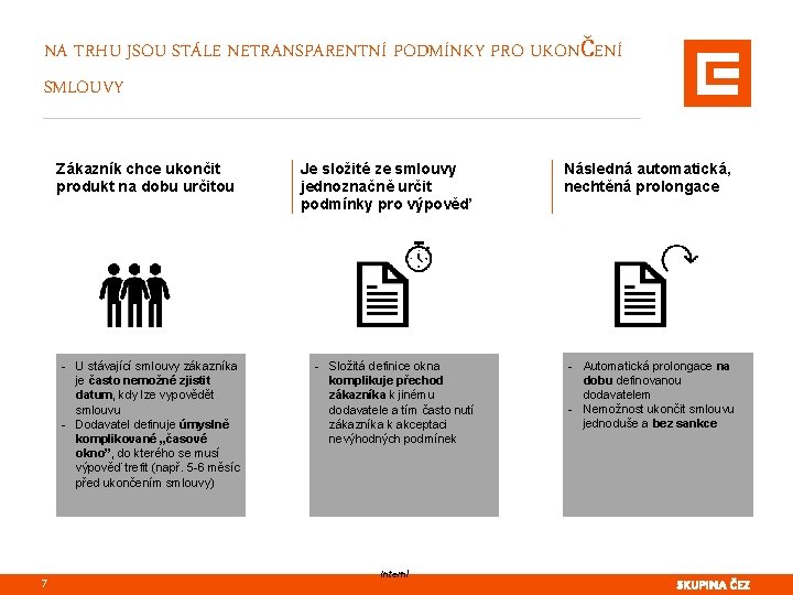 NA TRHU JSOU STÁLE NETRANSPARENTNÍ PODMÍNKY PRO UKONČENÍ NETRANSPARENTNÍ PODMÍNKY PRO SMLOUVY Měrná jednotka