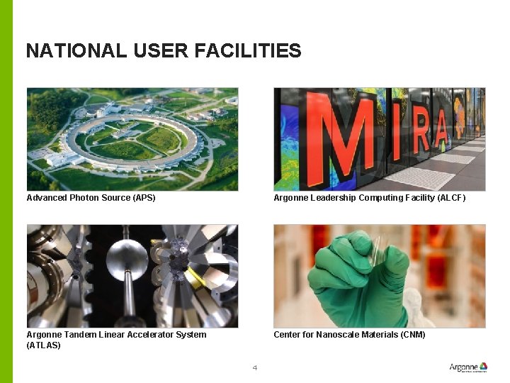 OVERVIEW OF ARGONNE NATIONAL LABORATORY GREG HALDER BUSINESS