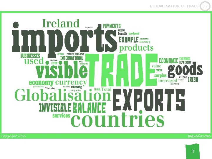 GLOBALISATION OF TRADE 3 3. 7 