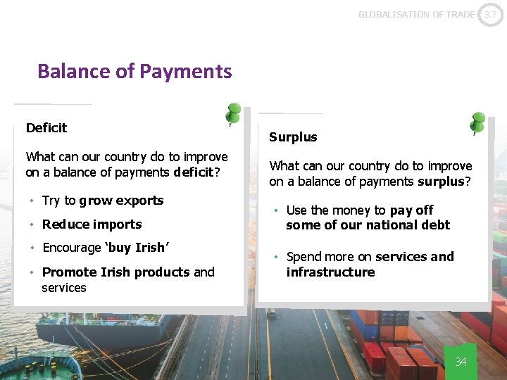 GLOBALISATION OF TRADE Balance of Payments Deficit What can our country do to improve